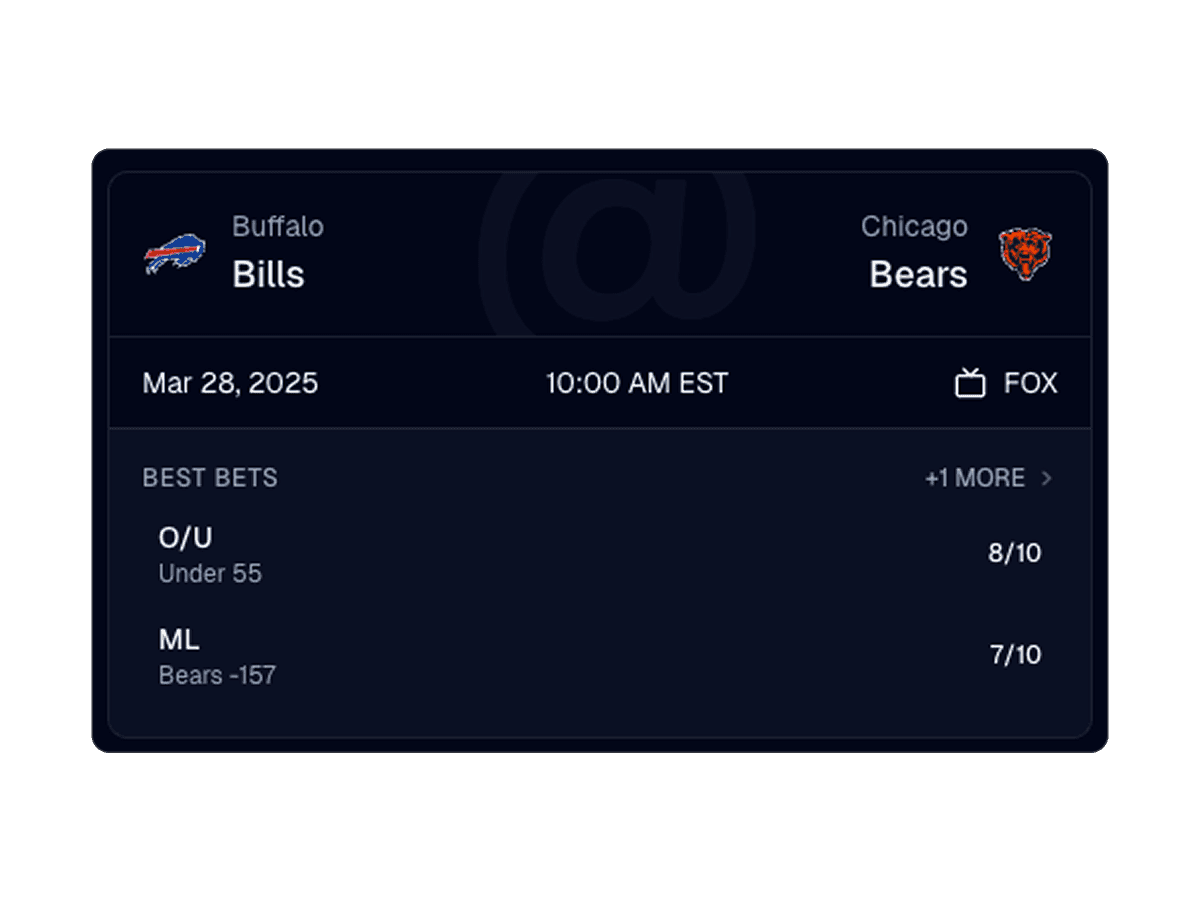 Your Best Bet, Every Game
