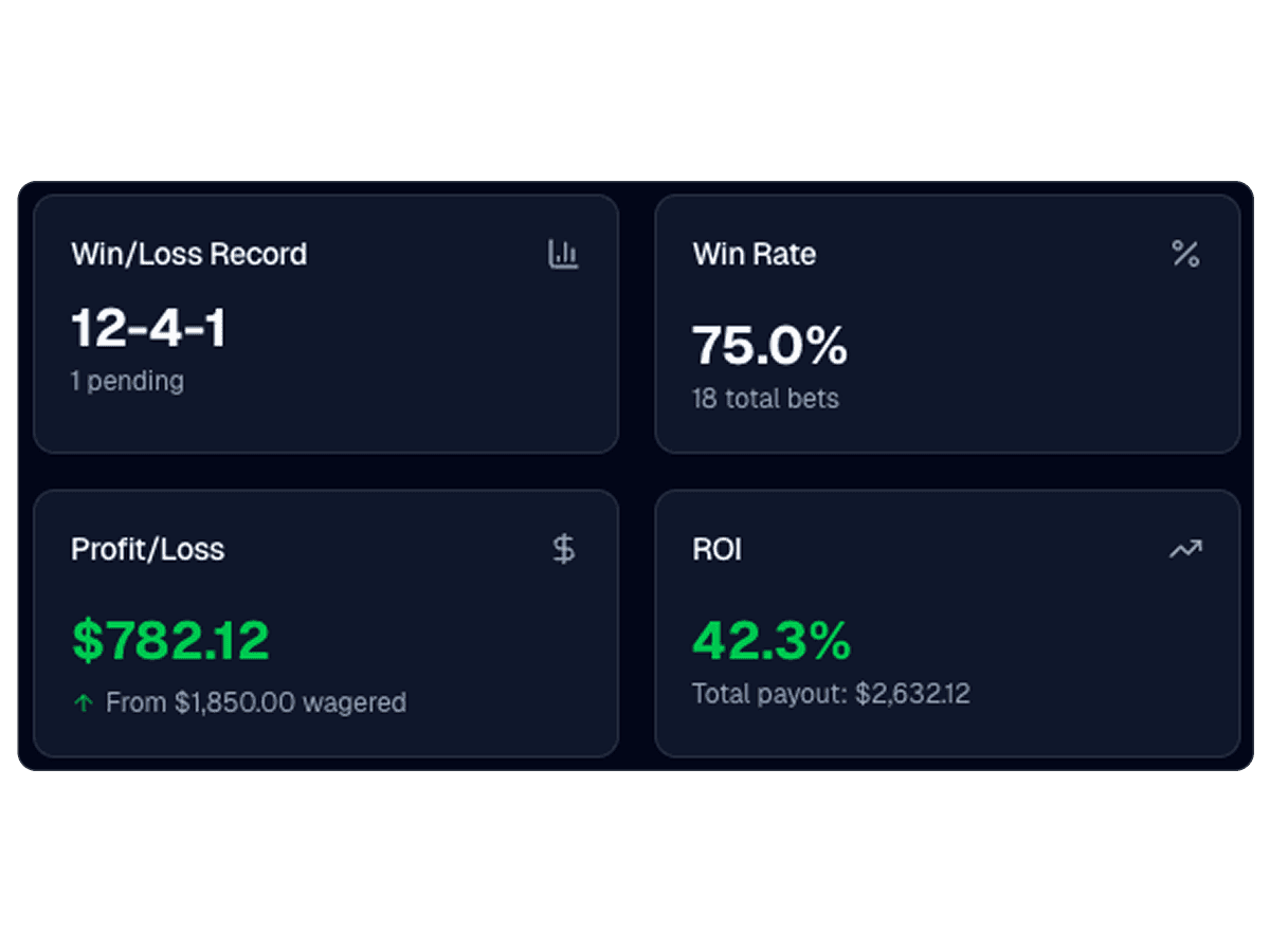 Track Your Wins (and Learn From Losses)